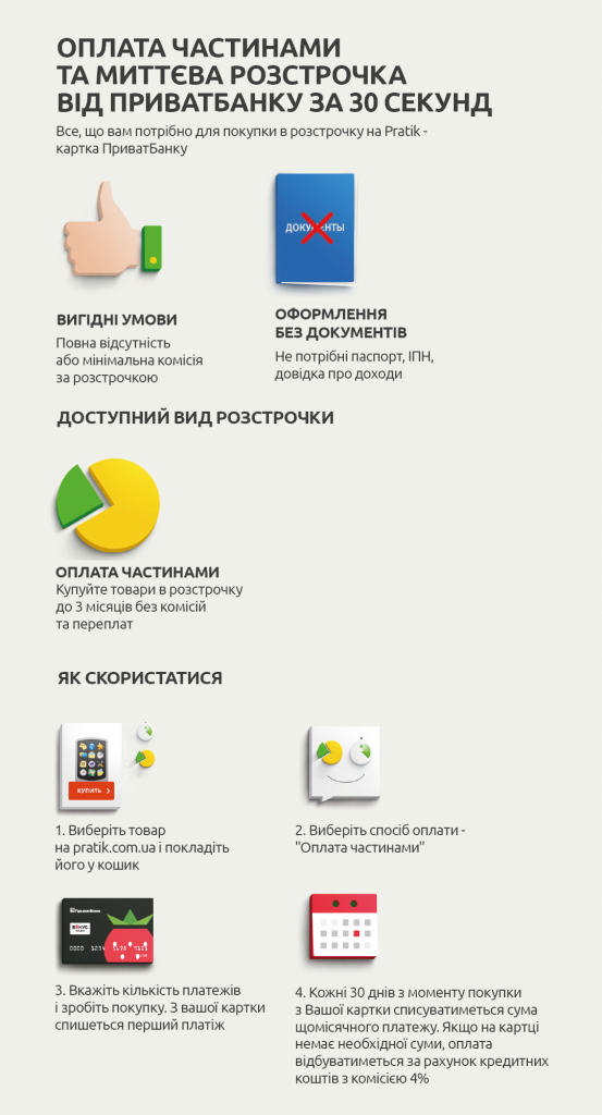 оплата частинами.png оплата частинами.png